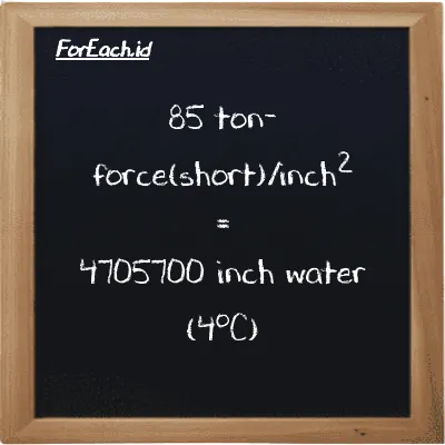 85 ton-force(short)/inch<sup>2</sup> is equivalent to 4705700 inch water (4<sup>o</sup>C) (85 tf/in<sup>2</sup> is equivalent to 4705700 inH2O)